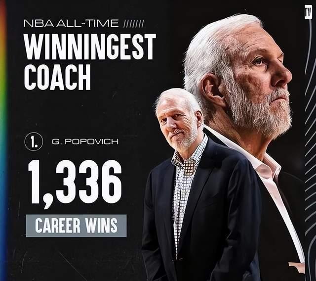 成为冠军教头有多不容易？NBA现役只有九位主教练带队拿过总冠军(7)