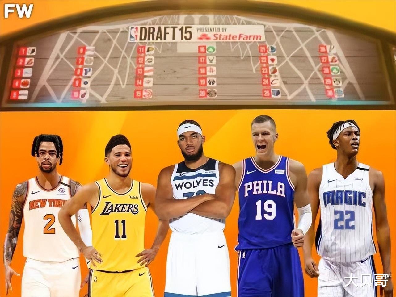 NBA近十年选秀前三顺位成材率：状元探花皆6个全明星，榜眼仨水货(7)