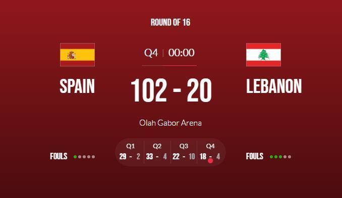 太残暴了！西班牙U19男篮狂胜黎巴嫩82分(1)