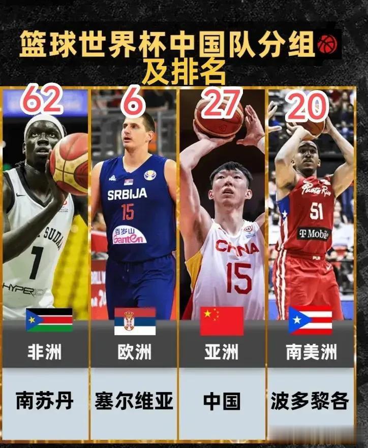 大胆猜测八月男篮世界杯，亚洲区六国最终名次

亚洲区6国是
菲律宾（东道主）日本(3)