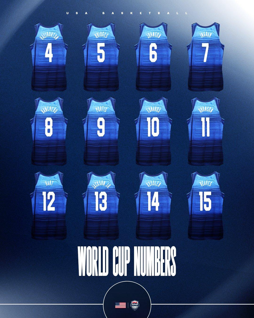 美国男篮公布世界杯号码：莺歌7号 华子10号 里夫斯15号(1)
