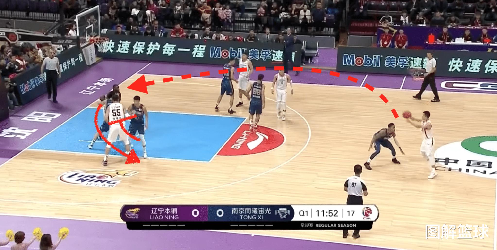 中国男篮连续两场复刻辽粤男篮经典偷鸡战术，每次都只成功了一半(5)