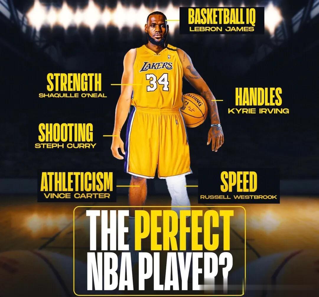 最完美篮球运动员出炉！
构成要素有以下六大点…分别为：
詹姆斯的球商、奥尼尔的力