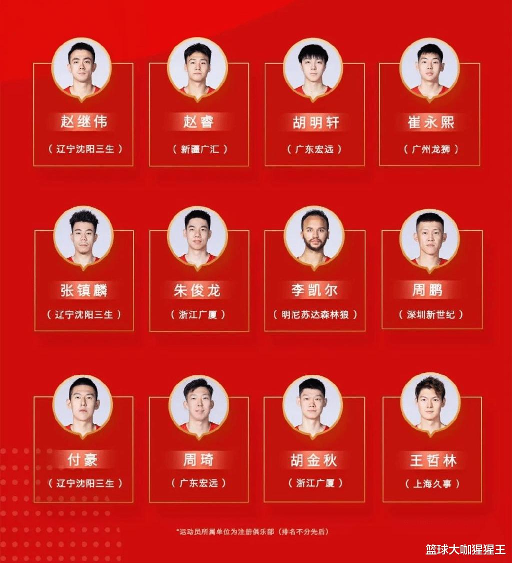 FIBA世界杯的正确打开方式 | 中国男篮国家队前瞻(2)