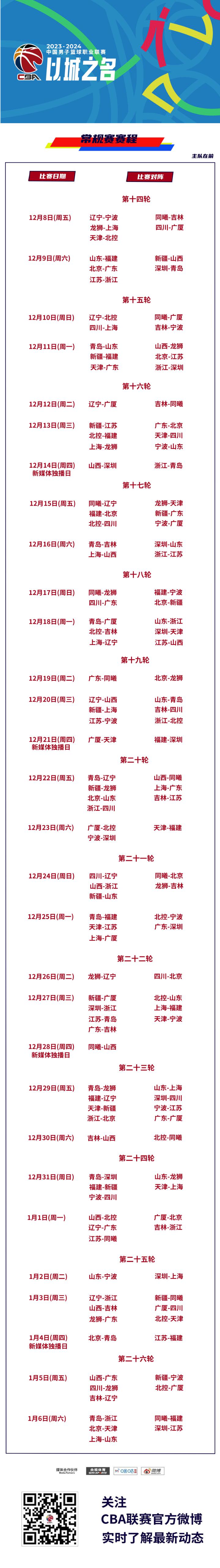 CBA新赛季常规赛赛程出炉，浙江首轮对上海，东阳光开局三连客(2)