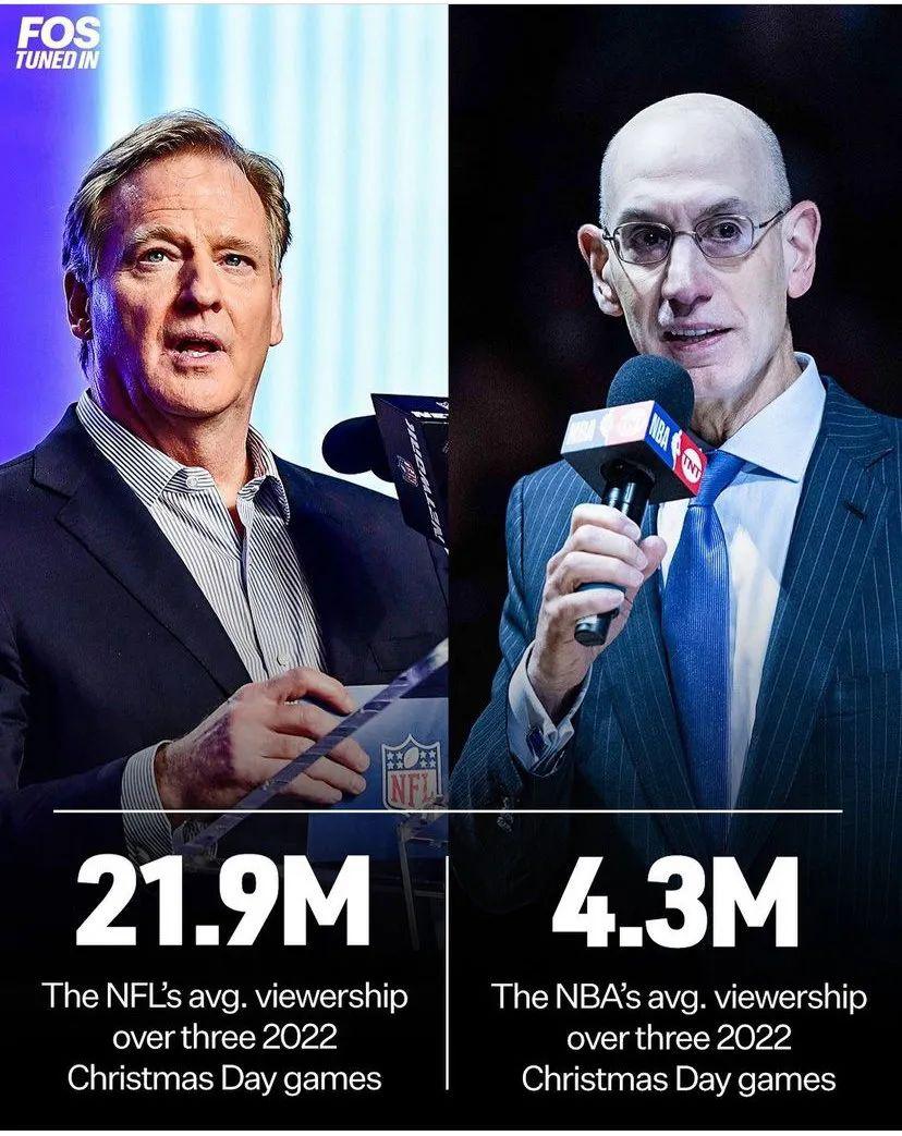 正式公布！NBA历史最低！再见，750亿大合同(3)