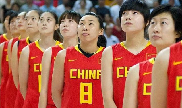女篮奥运分组猜测：中国队确定避开美国 极有可能陷入死亡之组？(2)