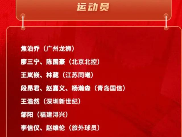广东队喜从天降，杜锋收到三大好消息，中国男篮短训营名单出炉！(7)