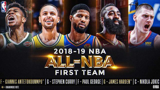 2019年5月24日NBA五佳球及各项最佳全场回放，录像在线观看，全场集锦