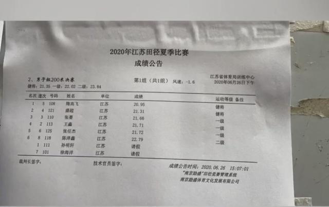 惊喜！短跑小将隋高飞获得省内田径200米冠军，有望接班谢震业(1)