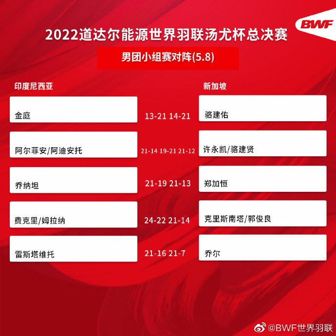 CCTV5直播汤姆斯杯：中国队冲击第11冠，卫冕冠军印尼队4-1夺开门红(2)