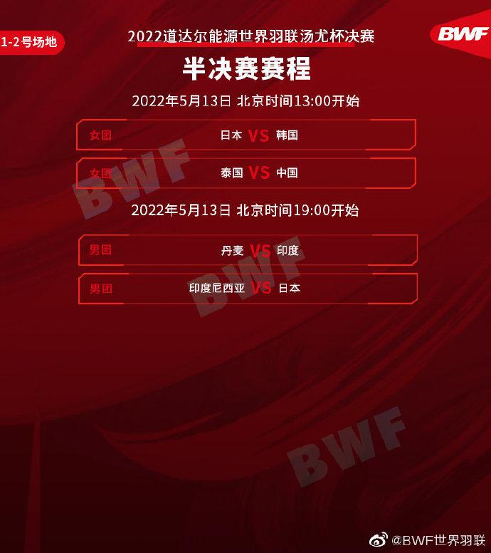CCTV5直播尤伯杯：中国3-0横扫印尼，奥运冠军陈雨菲＋凡尘组合领衔冲16冠(5)