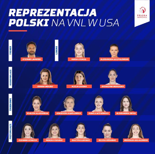波兰女排国家联赛首周14人名单 二传手沃沃什领衔