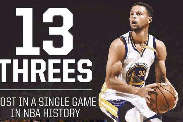 NBA历史上的五大经典赛事，每一场都值得不断的回看(3)