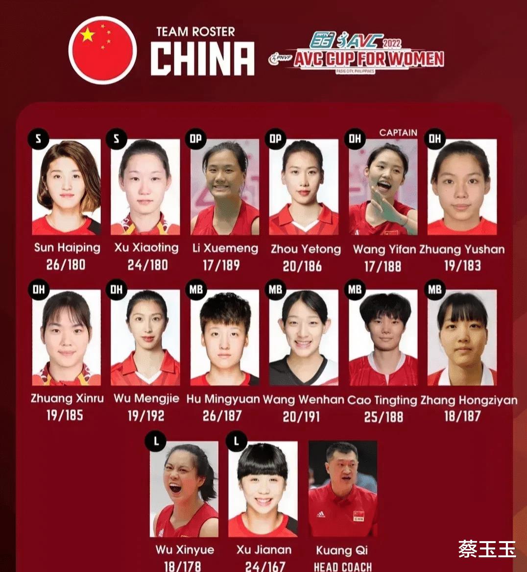 女排亚洲杯中国队7人首发名单预测(2)