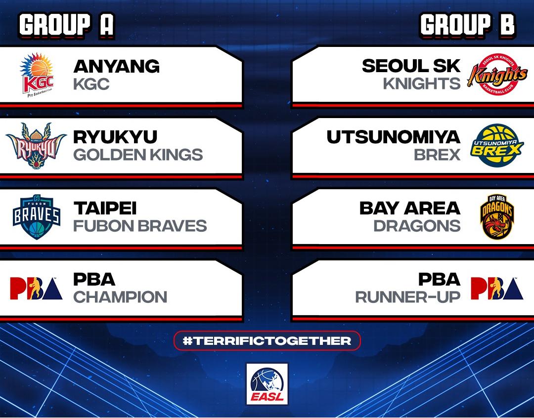 东亚超级联赛首赛季全部参赛球队产生(1)
