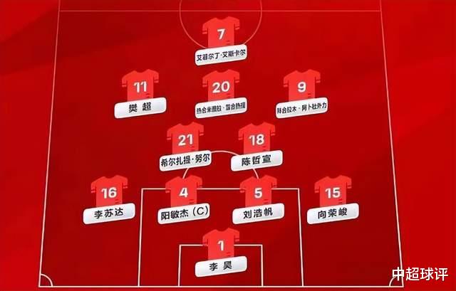 中国足球的希望：国青队新疆小将在U20亚洲杯2场打进6球！(2)