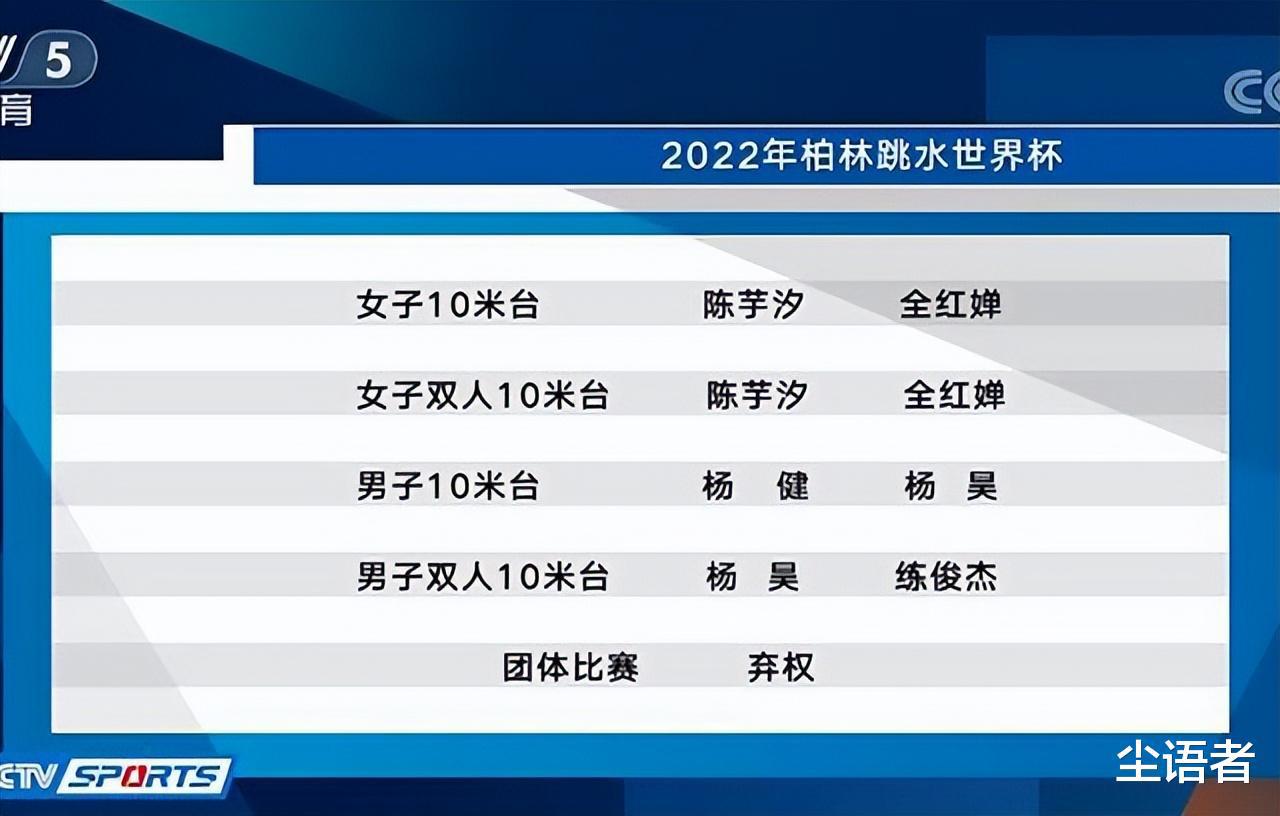 给别人留一口？中国跳水队公布世界杯参赛名单，一项目弃权引热议(4)