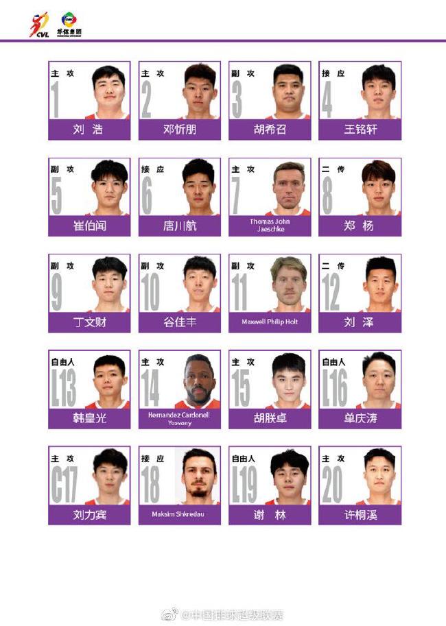 2022-2023赛季中国男子排球超级联赛A组7队大名单