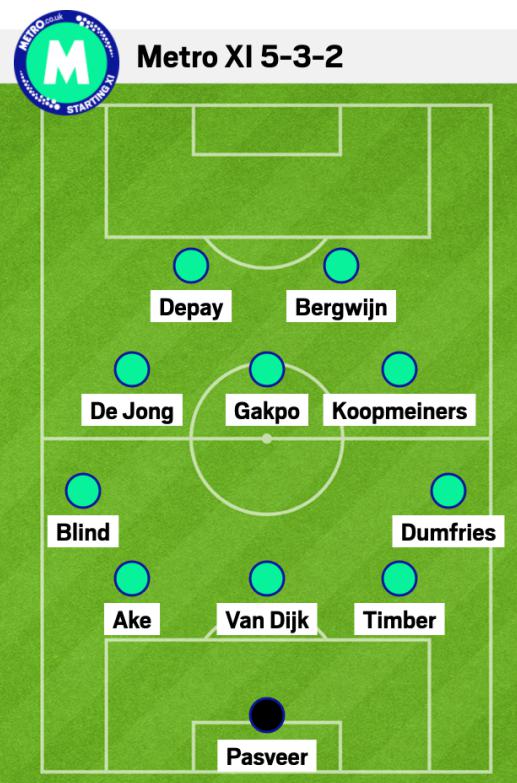 荷兰世界杯指南：明星球员缺阵，难入四分之一决赛(7)
