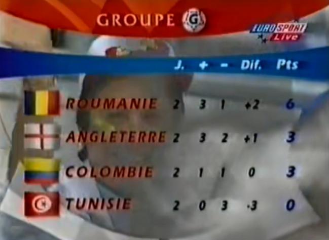 你还记得这支全队黄发的罗马尼亚队吗？98世界杯罗马尼亚战突尼斯