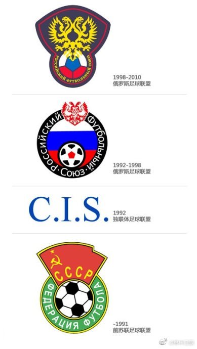 俄罗斯足协正在考虑加入亚足联。亚足联下属47个会员协会，只有澳大利亚足协坚决反对