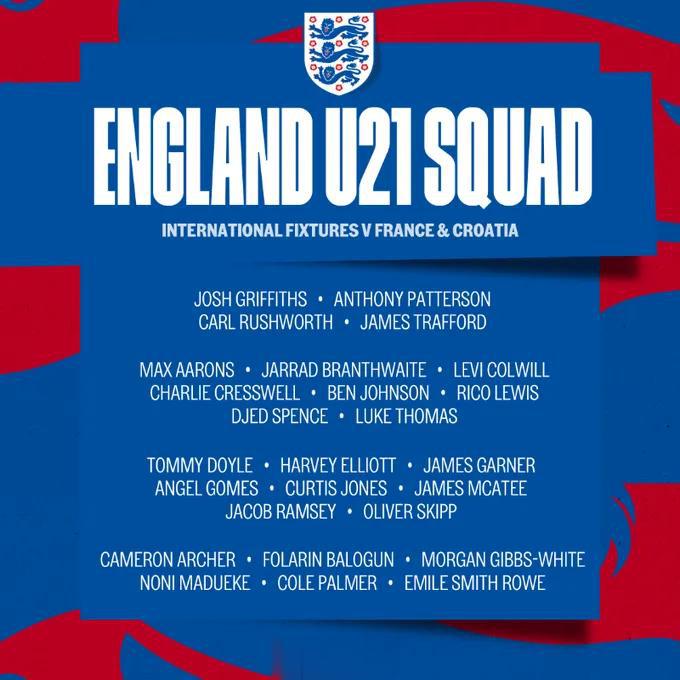 【英格兰U21最新一期大名单】兰斯前锋巴洛贡入选！[酷]#吐槽个球# -门将：约