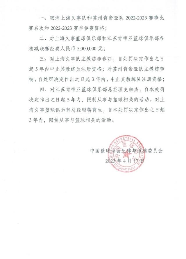 篮协处罚“上海久事队”与“苏州肯帝亚队”，李楠赛后曾称年轻球员已尽力