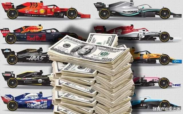 六年狂翻5倍：拒绝200亿美元的F1，如何跑出体育商业史的奇迹？(7)