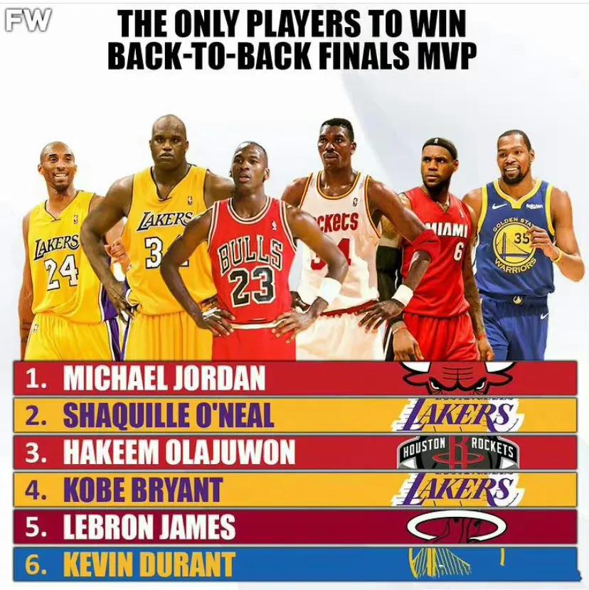 NBA历史上只有这6位大神，连续2次总决赛MVP！

乔丹在公牛，那可是连续两次