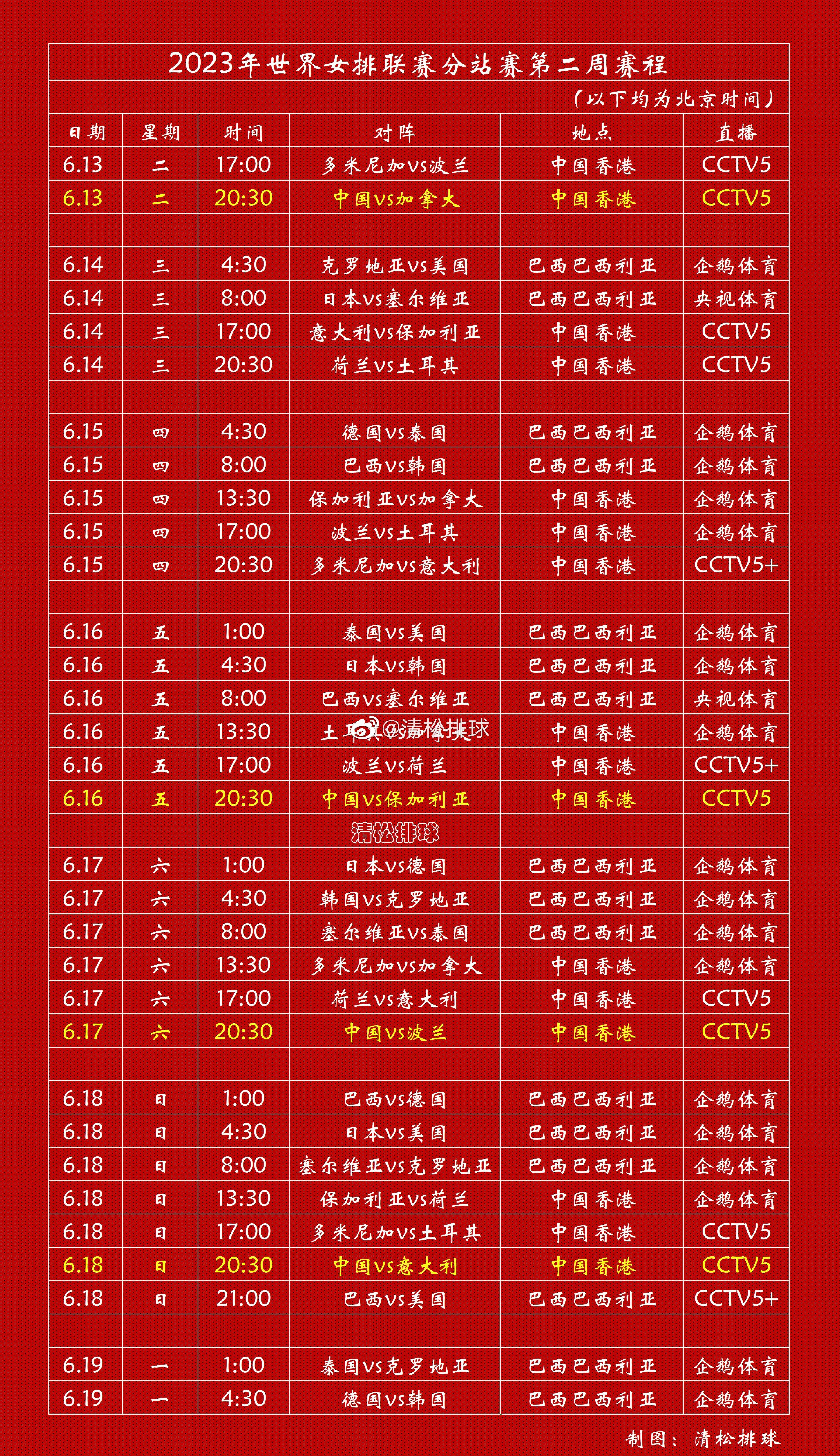 【赛程表】2023年世界女排联赛第二周中国香港站、巴西巴西利亚站完整赛程中国女排