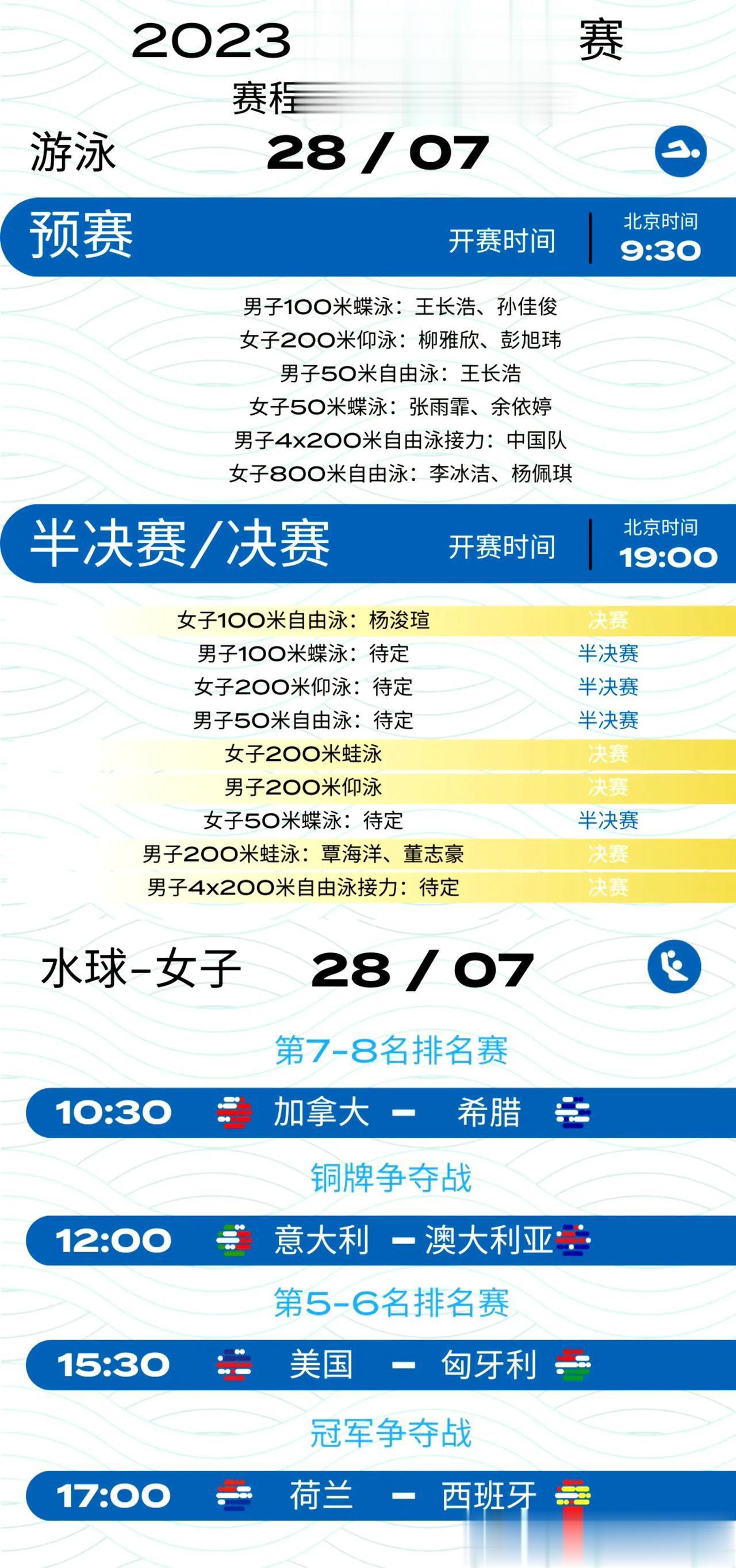28日（周五）世锦赛中国队赛程预告
杨浚瑄、覃海洋、董志豪冲击金牌
一、预赛：0
