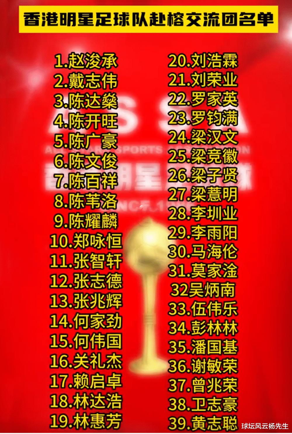 全国美食足球友谊赛，香港明星足球队将与贵州村超对决，陈百祥领衔出战(4)