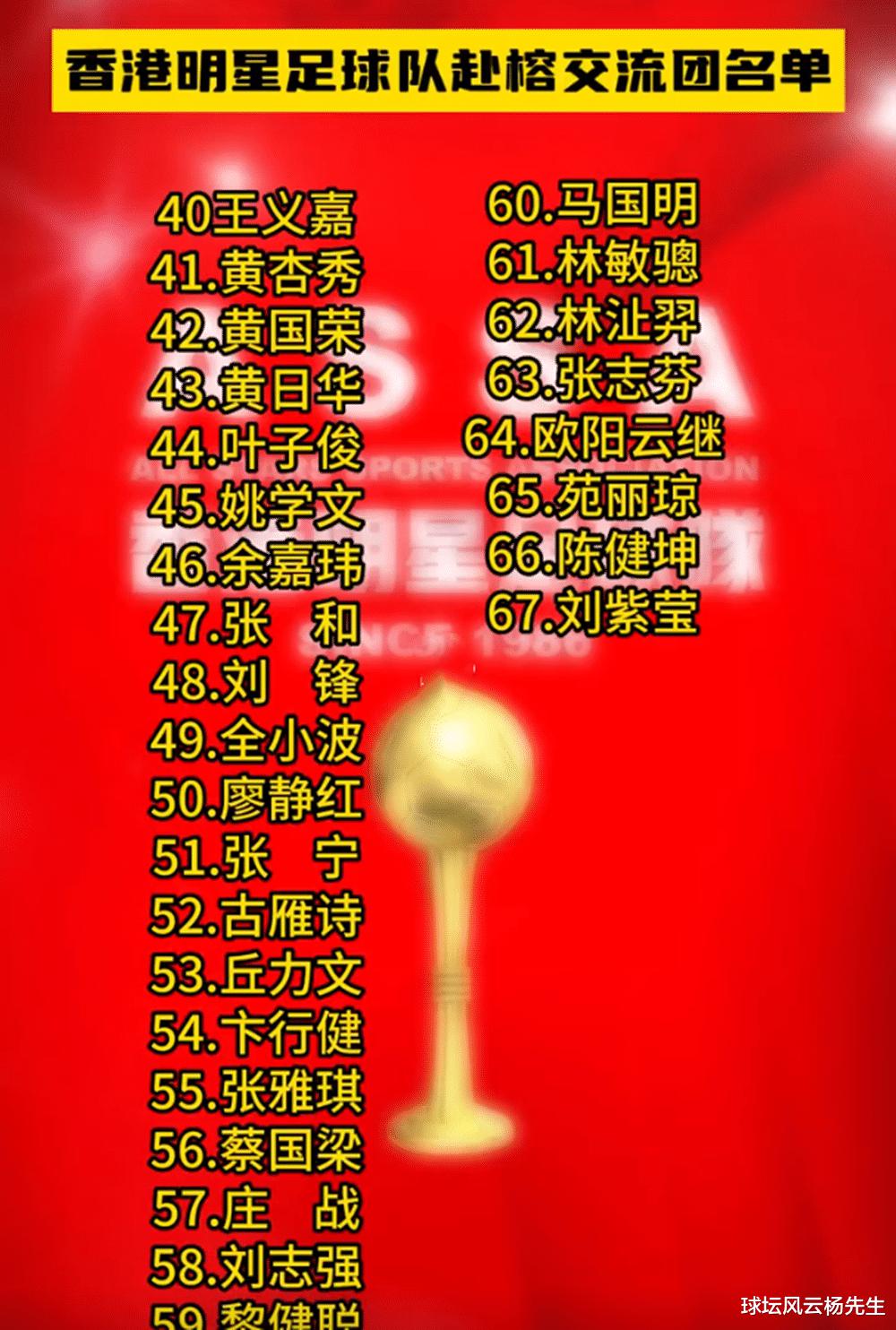 全国美食足球友谊赛，香港明星足球队将与贵州村超对决，陈百祥领衔出战(5)