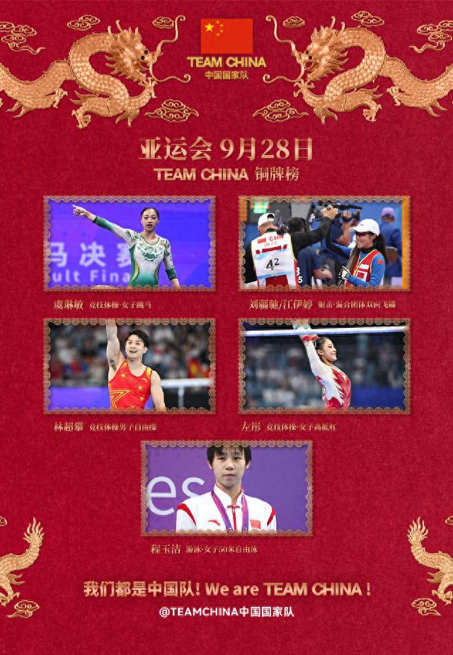 为中国健儿点赞！9月28日中国队斩获14金8银5铜，继续领跑奖牌榜榜首(4)