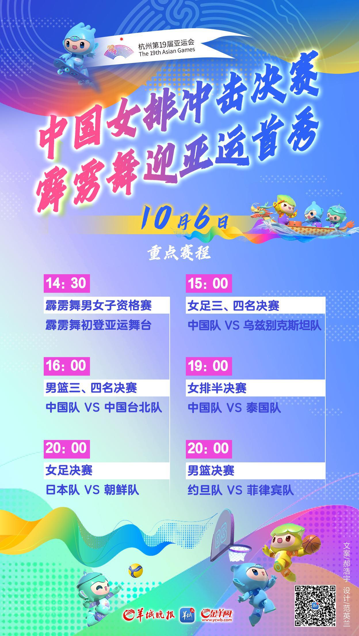 杭州亚运会10月6日看点｜中国女排冲击决赛，新项目霹雳舞即将上演(1)