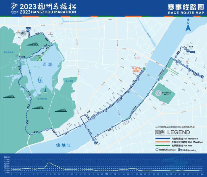 2023杭州马拉松宣布延期至12月17日，今年线路有优化(2)