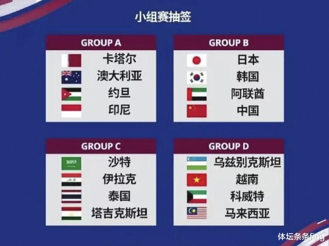 U23亚洲杯，中国队遇上最倒霉签运，小组三个对手分别是日本、韩国和阿联酋！(2)