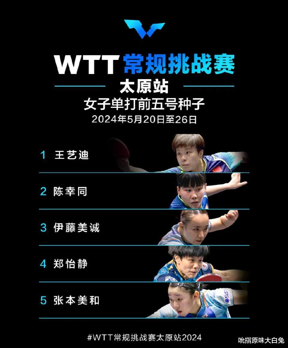 争奥运资格的2人都输外战，林高远反而给球迷惊喜，WTT太原站再见(5)