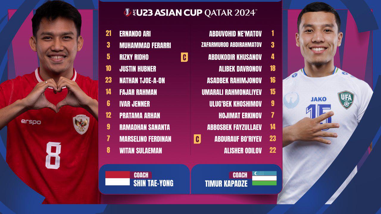 U23亚洲杯半决赛-印尼vs乌兹别克斯坦首发：印尼3归化出战(1)