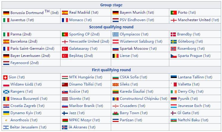 朗拿度在皇马拿几个欧冠 深度｜皇马队史的第六座欧冠(3)