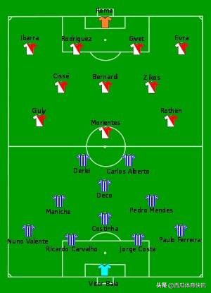 2004 2005年欧冠决赛 欧冠系列之2004年决赛回忆——波尔图vs摩纳哥(1)