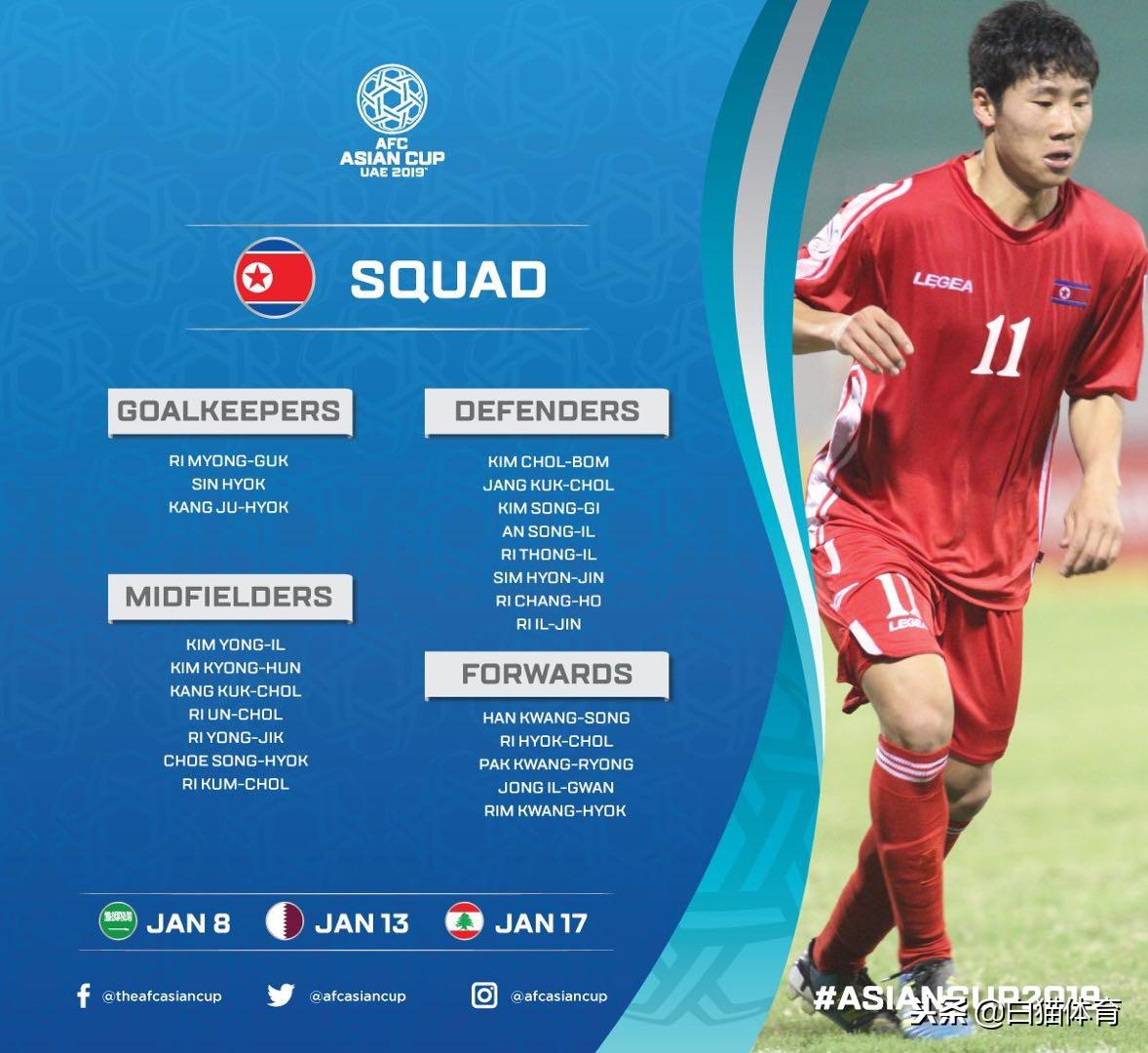 在中超的朝鲜球员 朝鲜亚洲杯阵容海归6人(1)