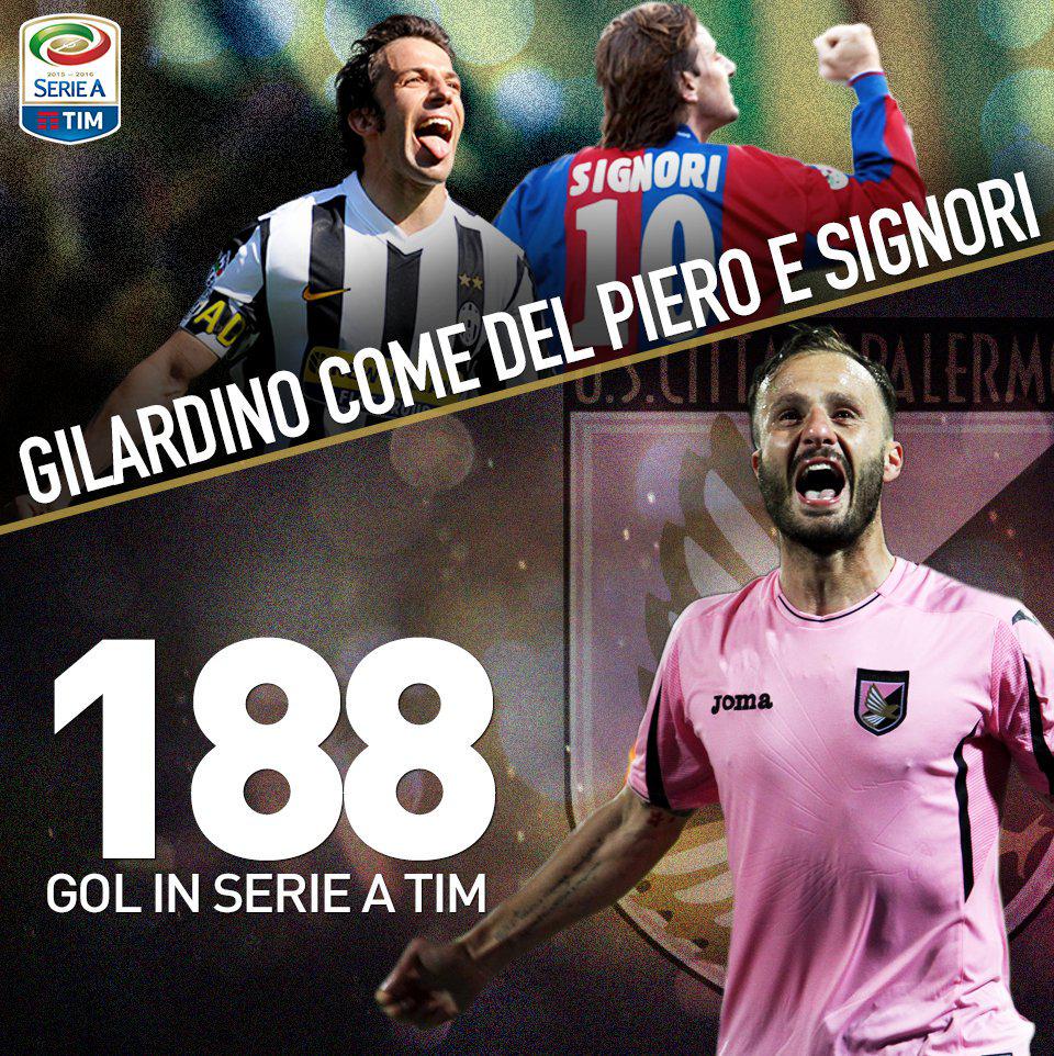 吉拉迪诺意甲188球 在意甲进188球的这位意大利前锋(7)