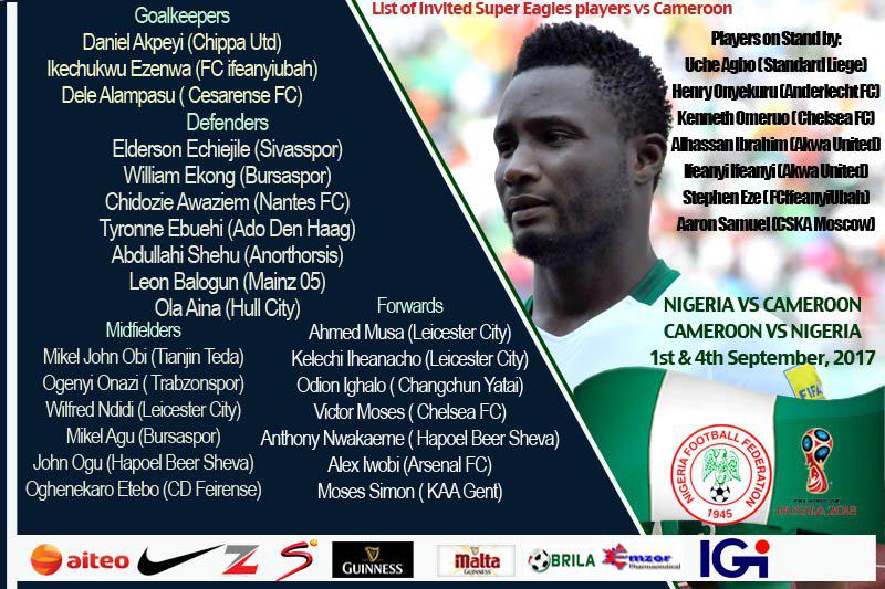 中超奈及利亚籍法国前锋 中超两将双双入选尼日利亚国家队(1)