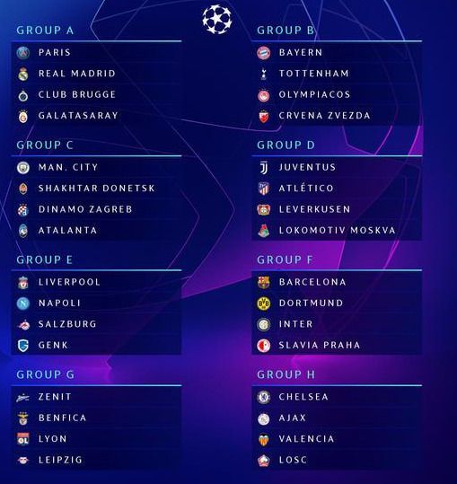 欧冠球迷活动指南 19—20赛季欧冠联赛(2)