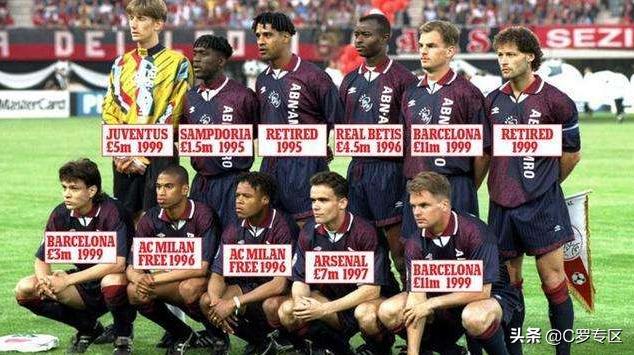 1998年意甲联赛 深度丨1998年法国世界杯(23)