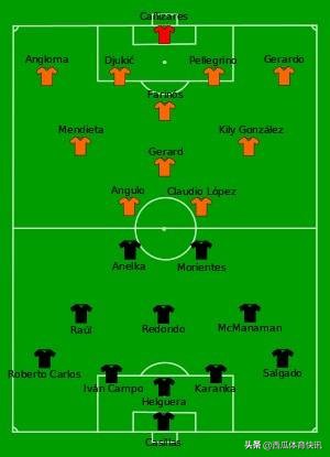 2000年后的欧冠决赛 欧冠系列之2000年决赛回忆——皇马vs瓦伦西亚(1)