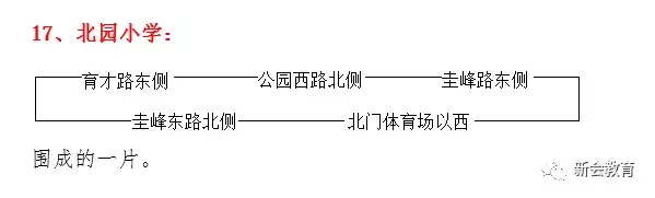江门市新会西甲实验小学地址 2019新会区小学招生地段出炉(33)