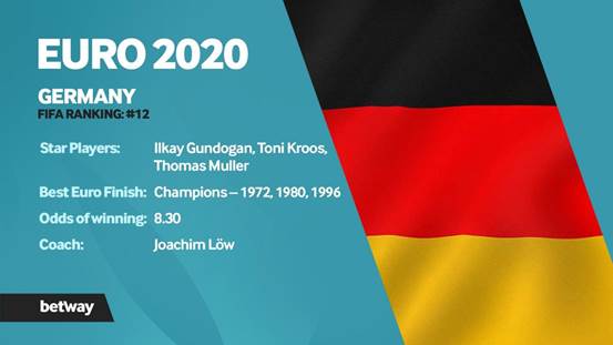 2020欧洲杯首场巅峰对决，世界杯冠军直面交锋，高卢雄鸡法国对决德意志战车德国(3)